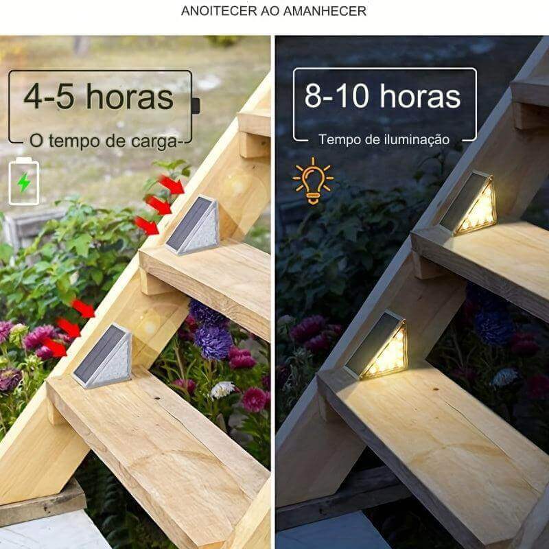 Luminária de Led EcoBright™ - À Prova D' Água