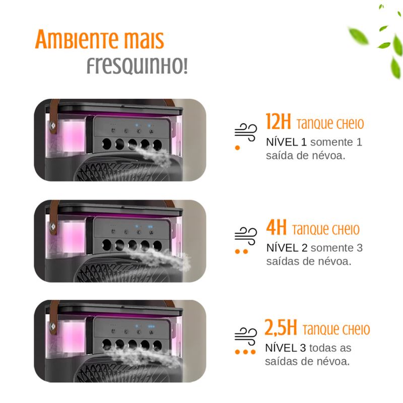 Ventilador de Mesa PureAir 4 em 1  - Ventilado, Umidificador de Ar, Aromatizador e Luminária